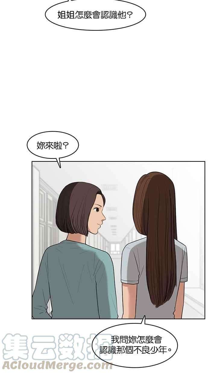 女神降临20话