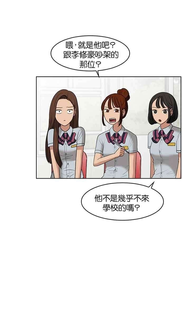 女神降临20话