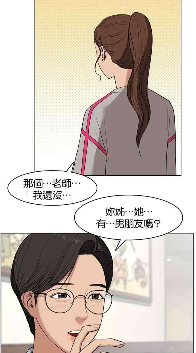 女神降临20话