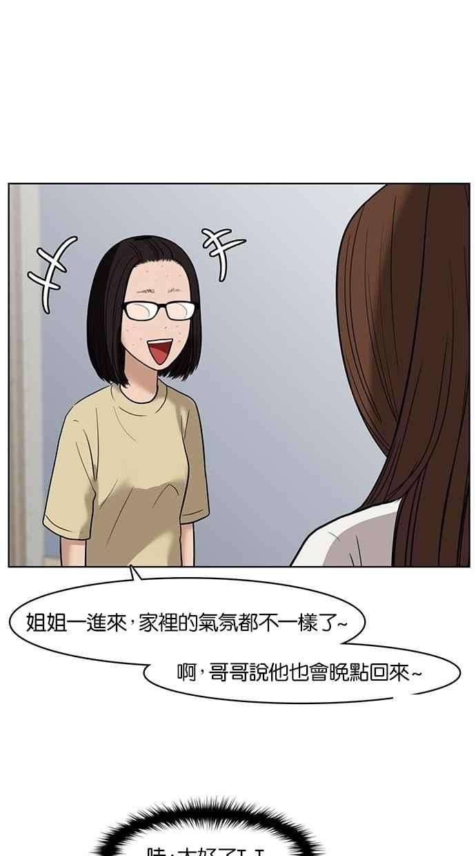 女神降临28话