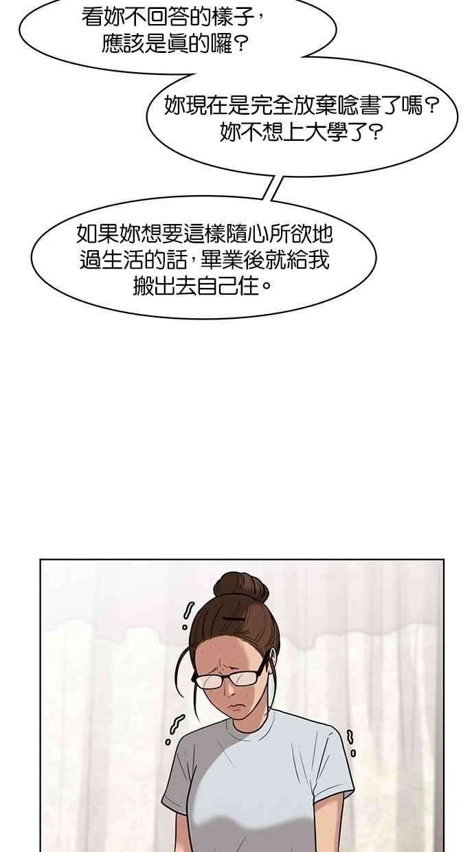 女神降临29话