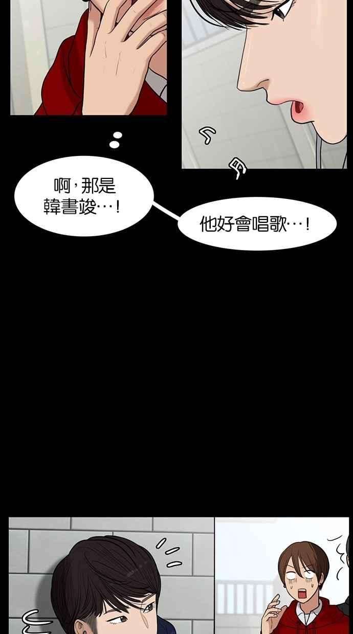 女神降临35话