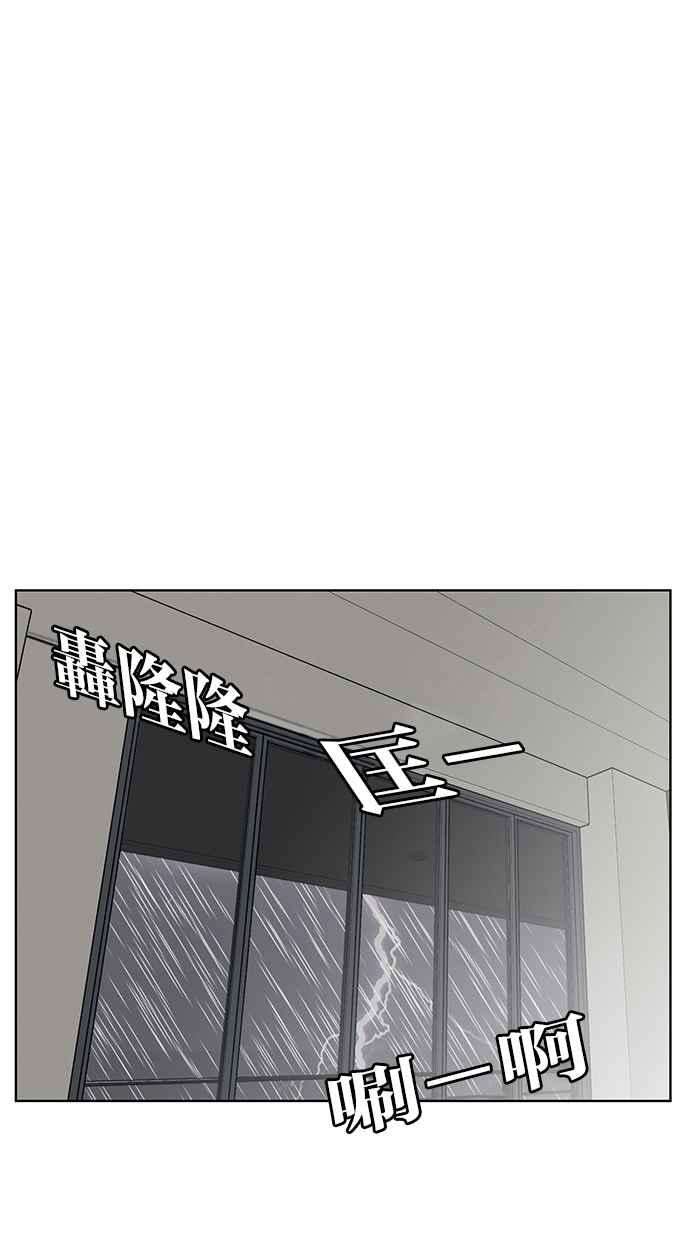 女神降临42话