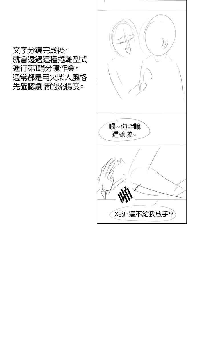 女神降临特别篇2