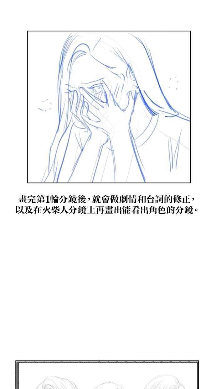 女神降临特别篇2