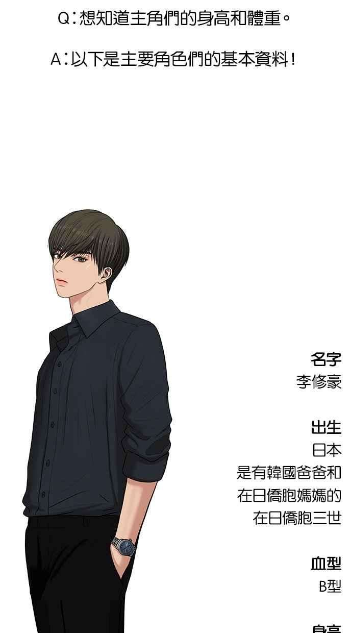 女神降临特别篇3