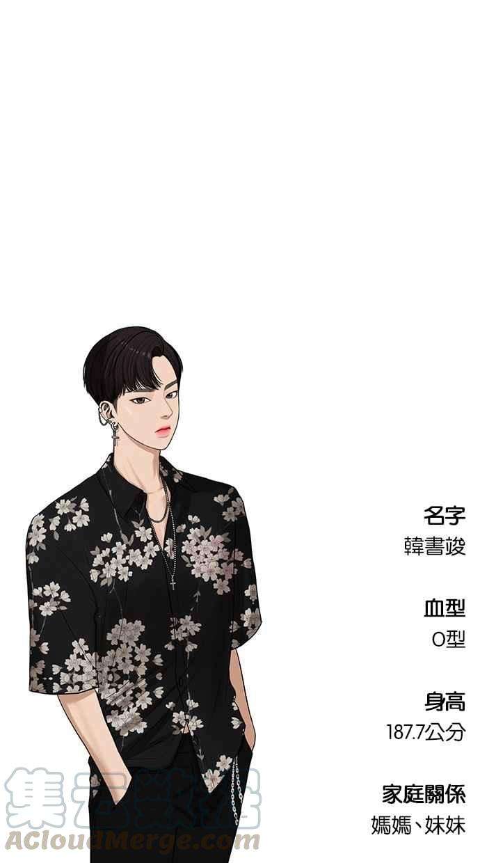 女神降临特别篇3