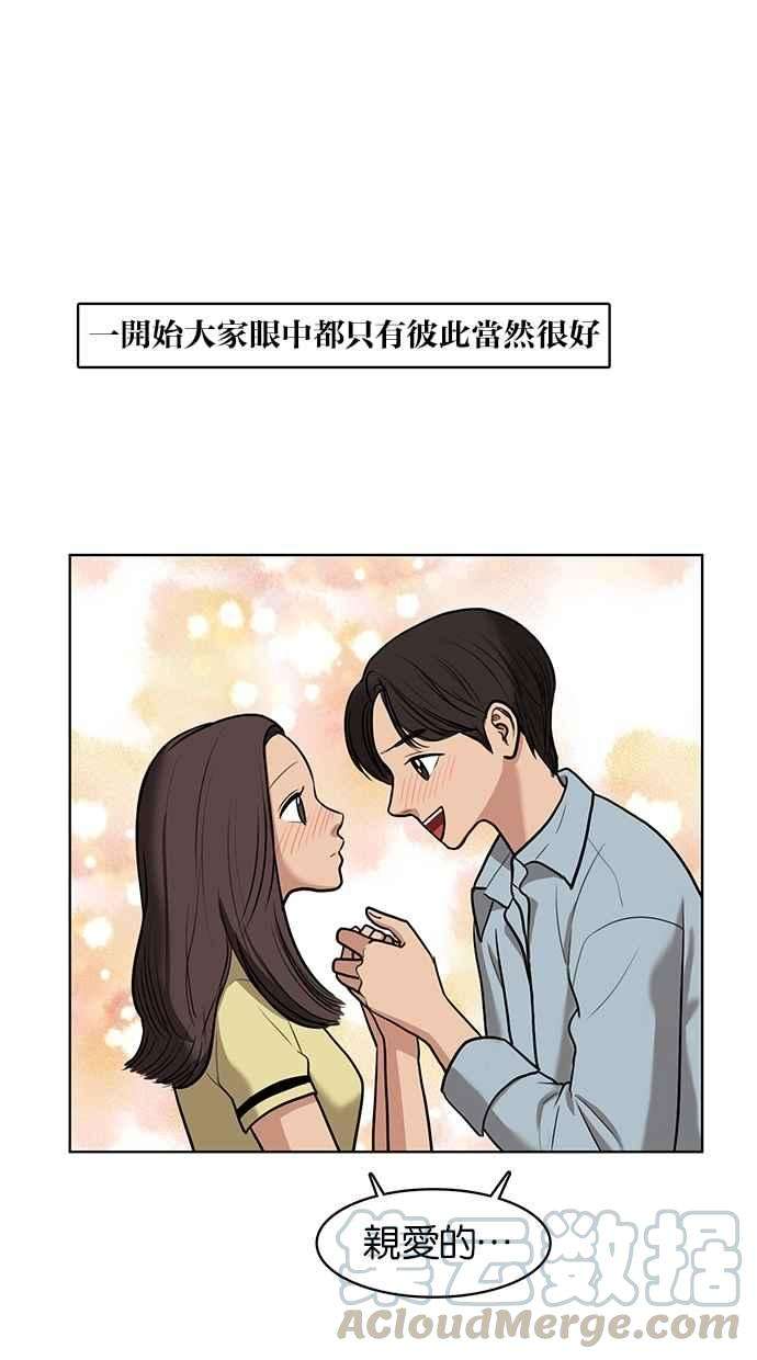 女神降临64话