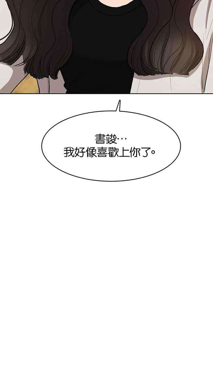 女神降临73话