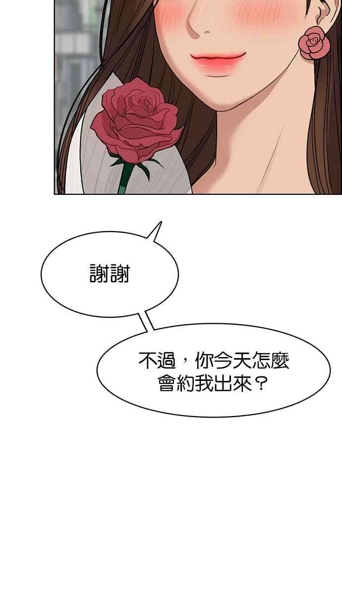 女神降临81话