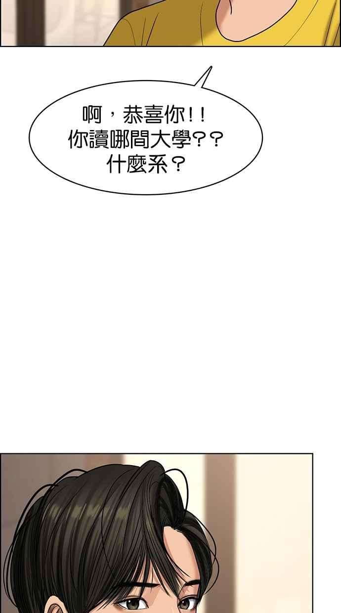 女神降临88话