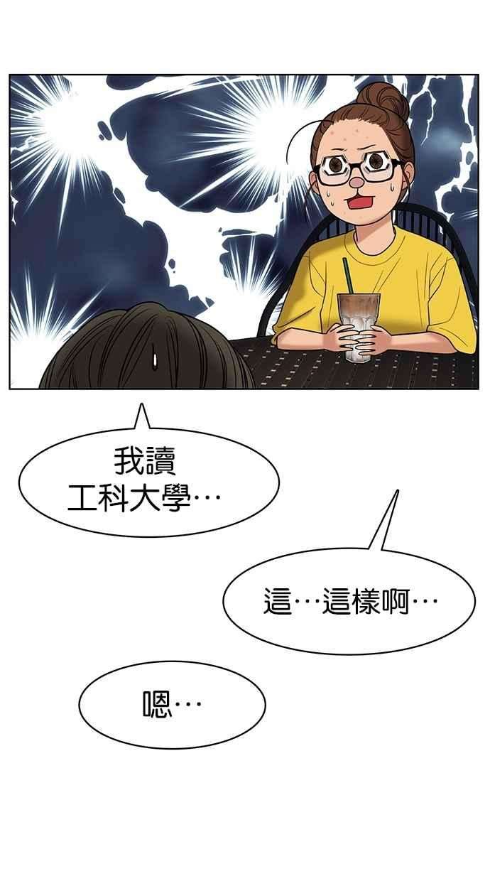 女神降临88话