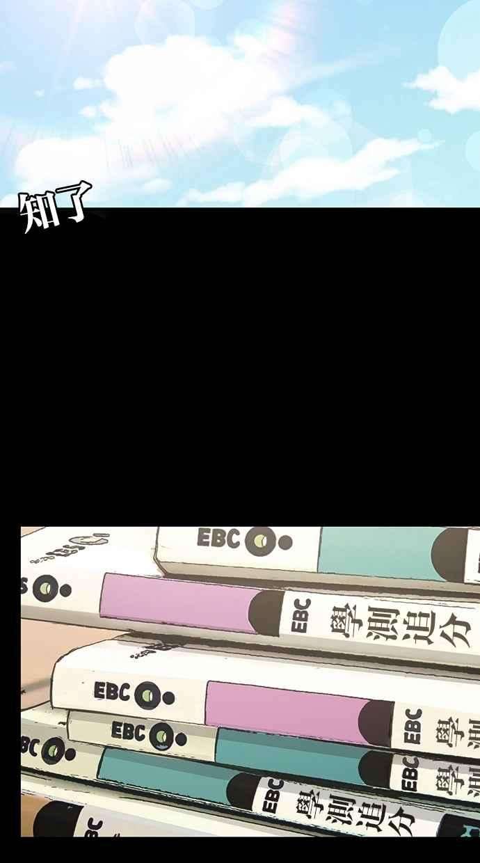 女神降临102话