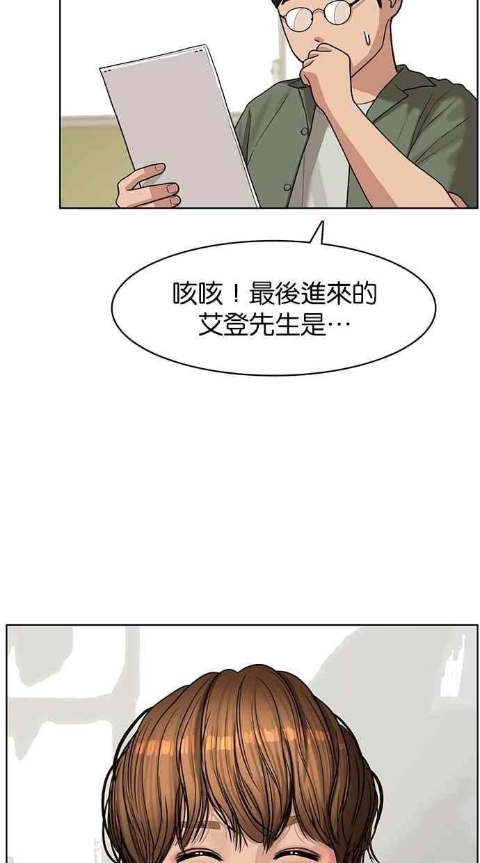女神降临113话