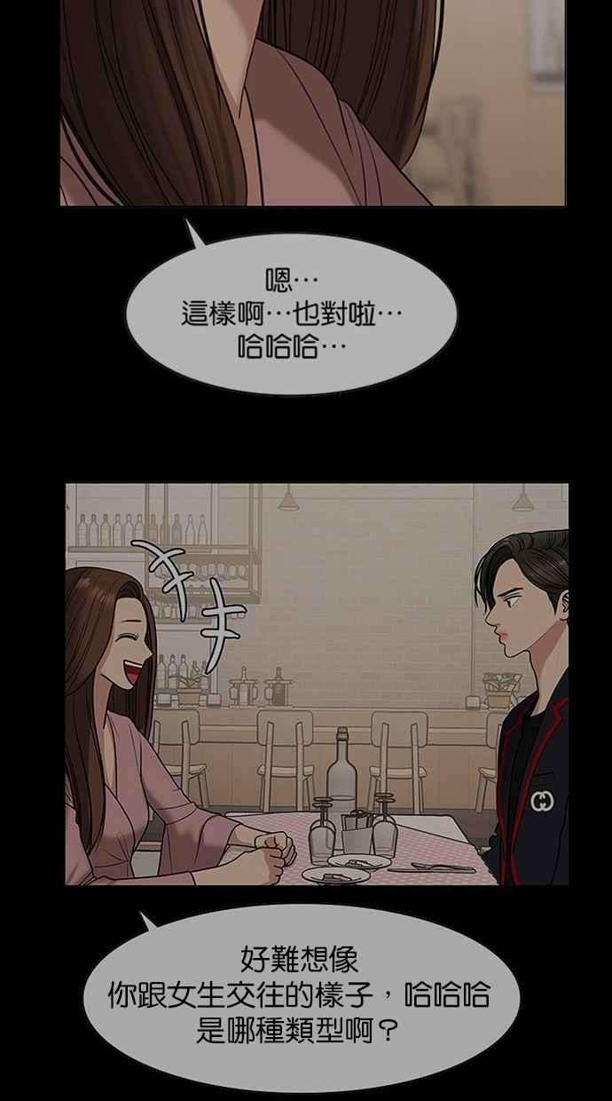 女神降临136话