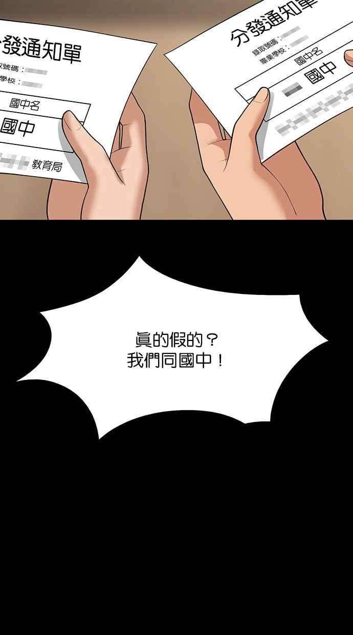 女神降临182话