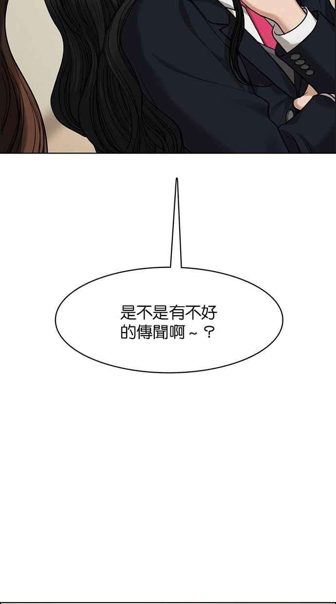 女神降临183话