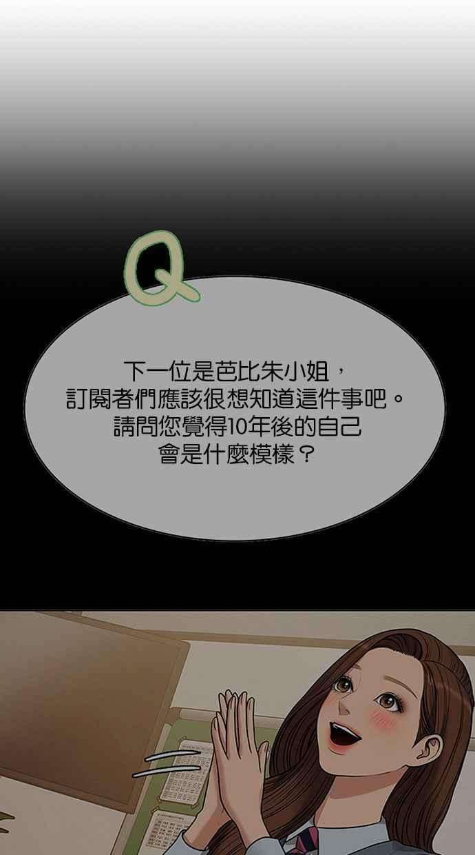 女神降临207话