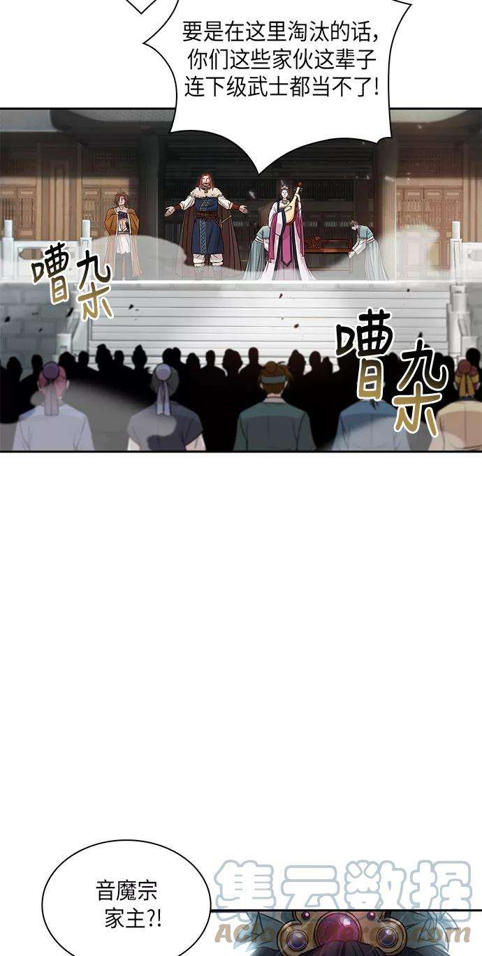 某天成为魔神007. 第4话 第1阶段的考试毫不费力啊（1）
