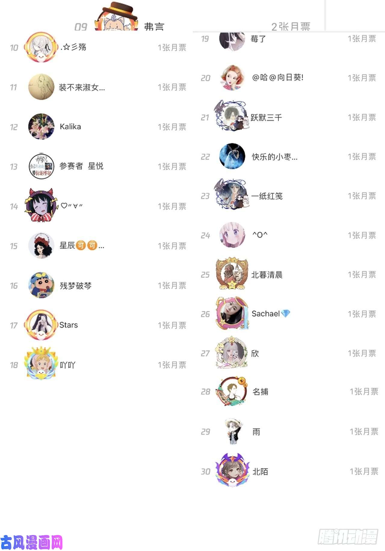 顶级玩物04 都这么犟