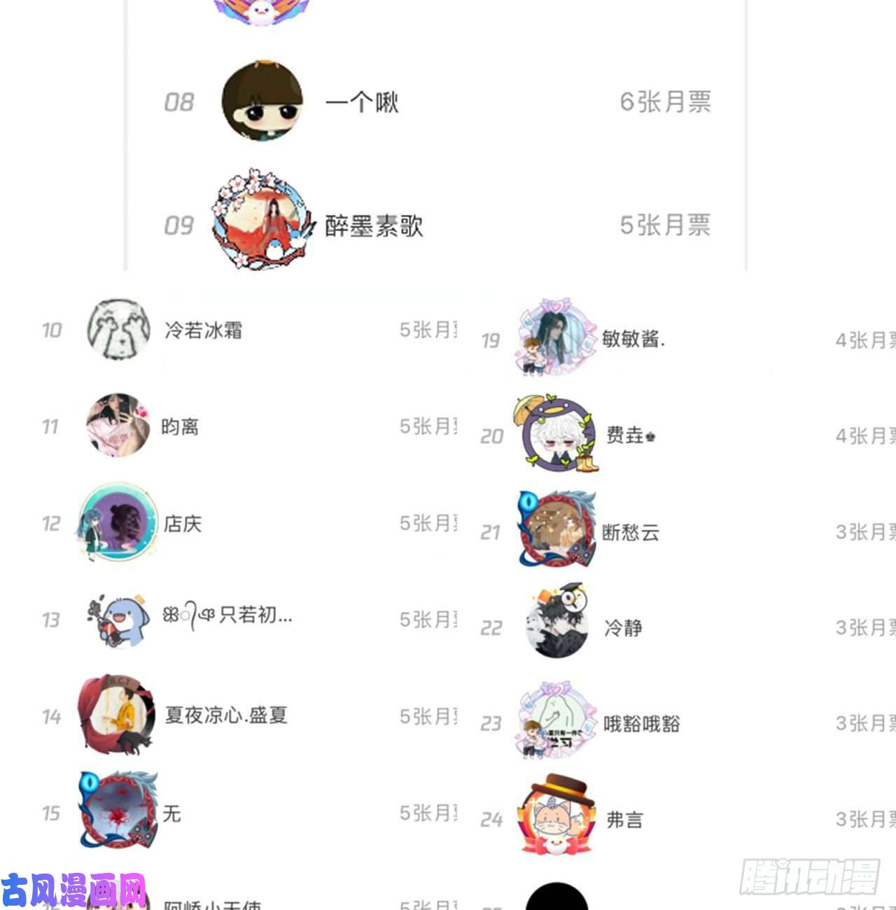 顶级玩物05 狼的盛宴