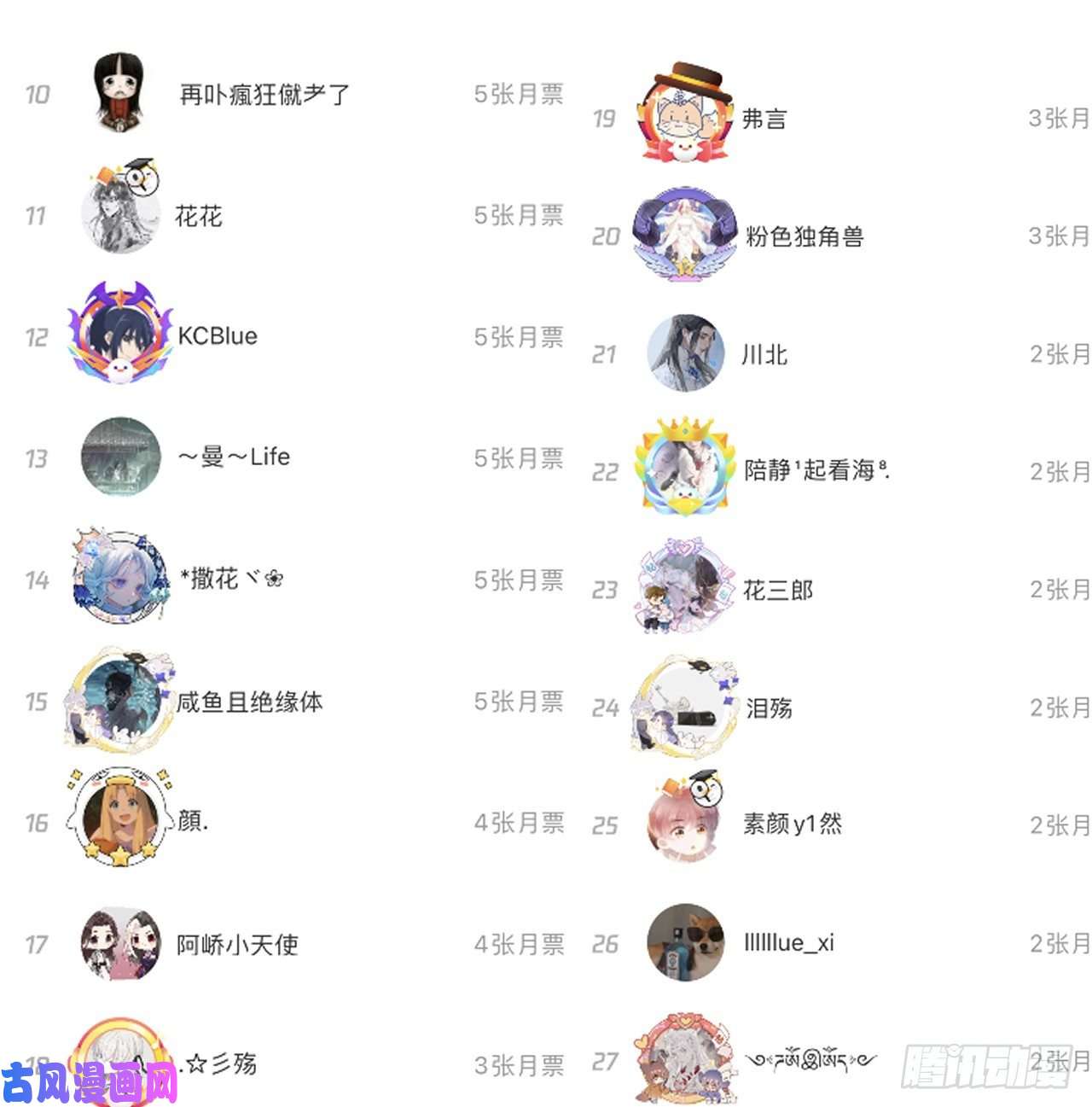 顶级玩物07 他居然慌了