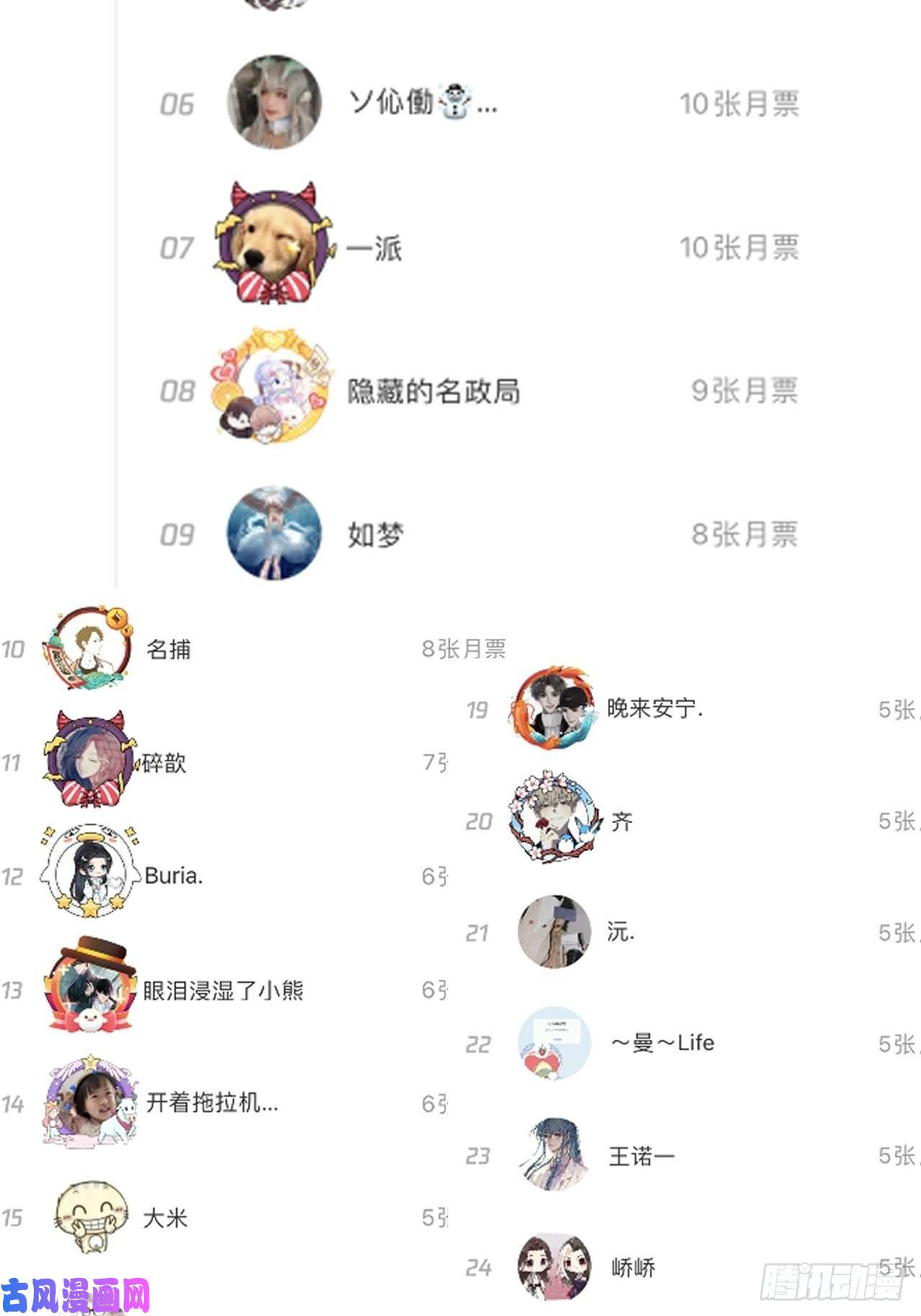 顶级玩物10 叛逆的曾经