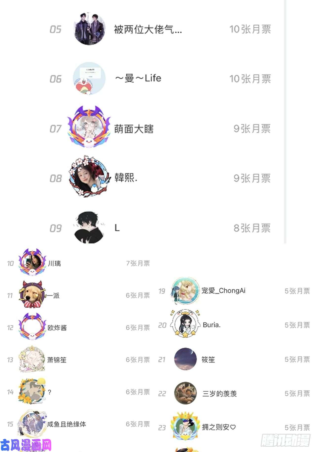 顶级玩物12 他竟然喜欢你这样的