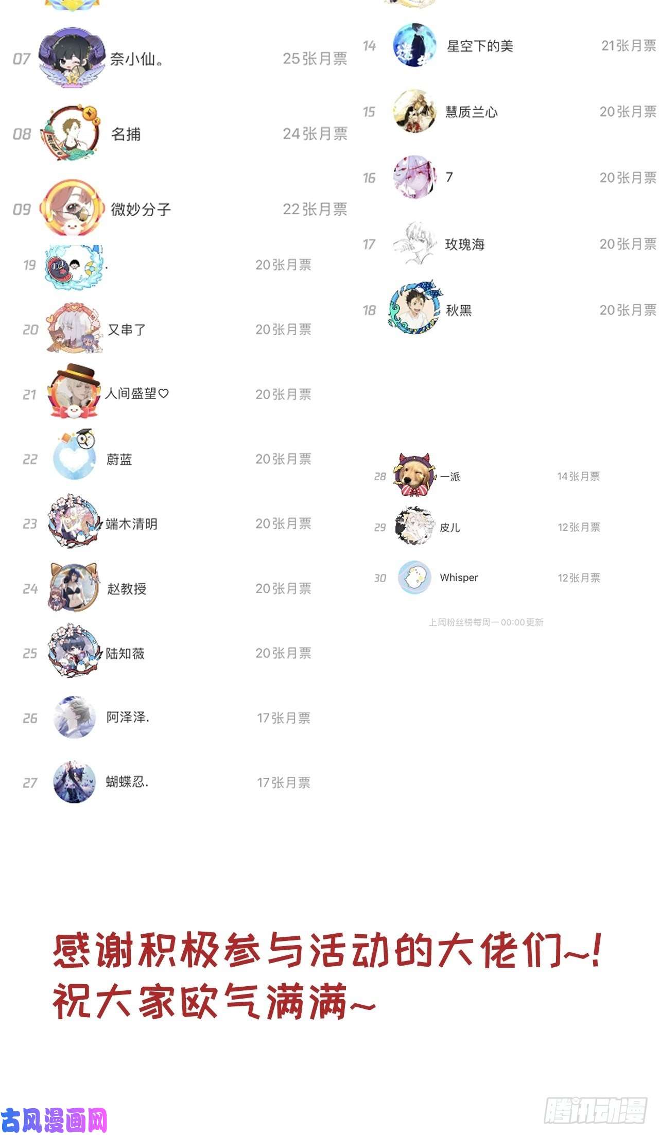 顶级玩物14 辛煜川的绯闻