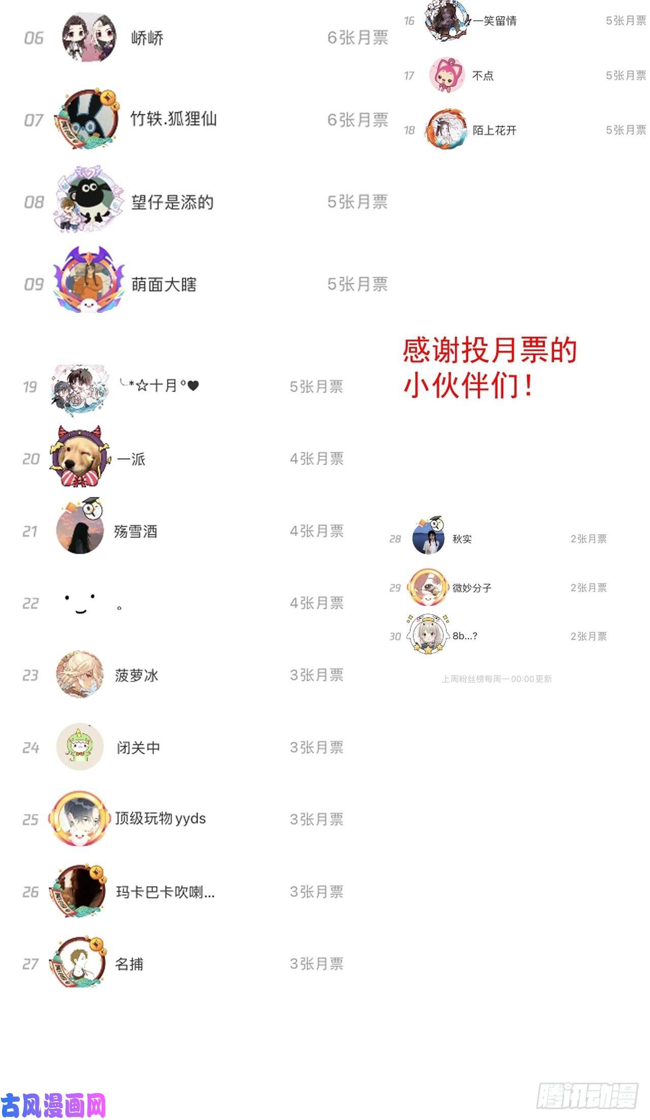 顶级玩物17 约饭被搅局