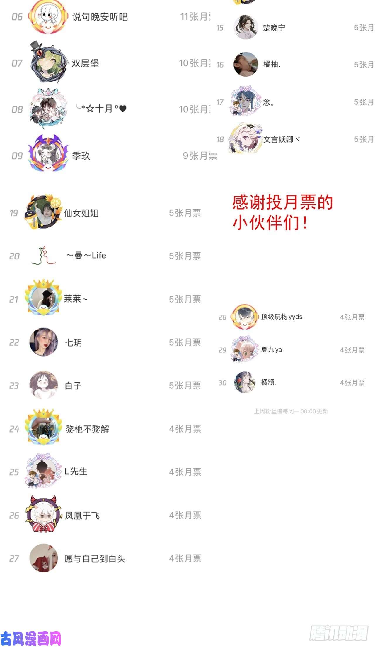 顶级玩物18 他的禁忌