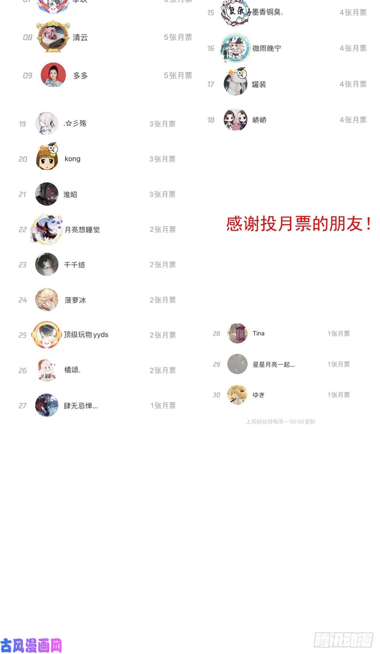 顶级玩物19 全家的希望