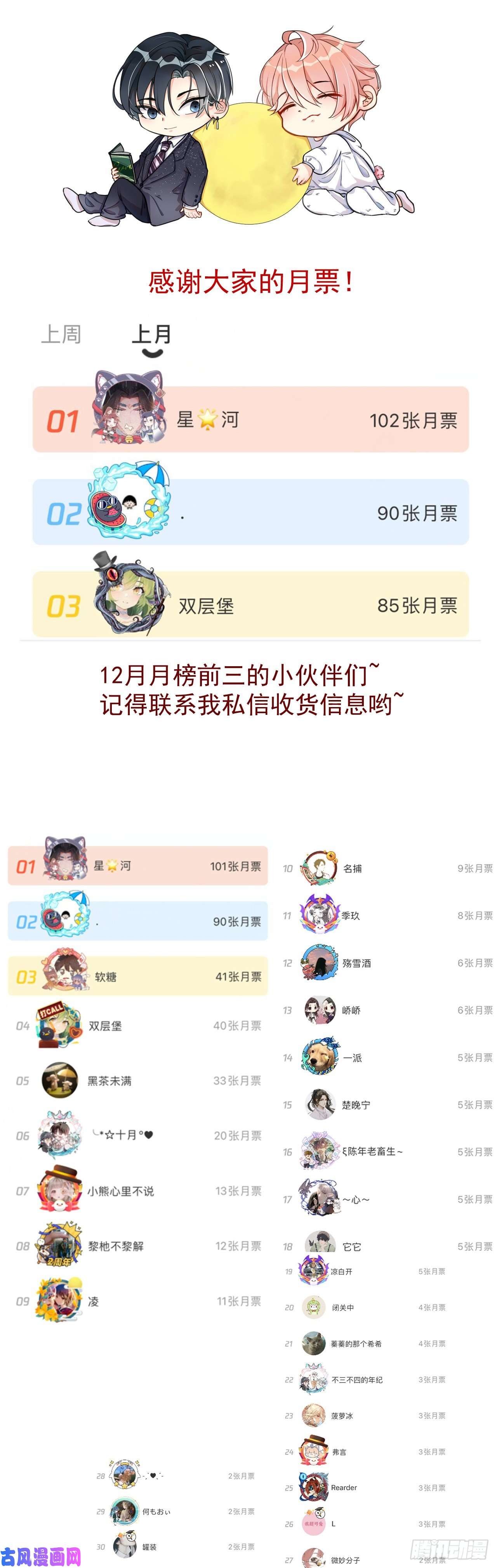 顶级玩物20 今晚我留下来吧