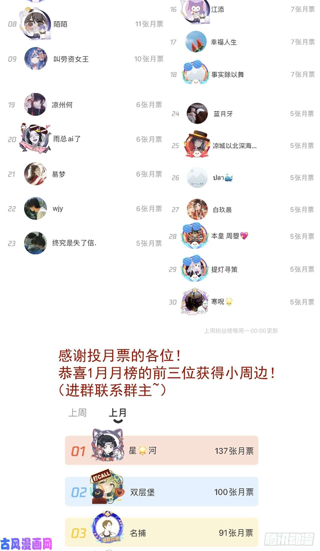 顶级玩物27 不能让孟家好过！