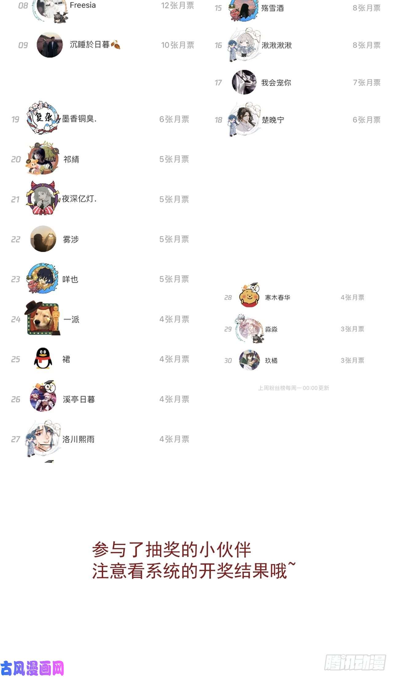 顶级玩物29 辛升集团要垮了？