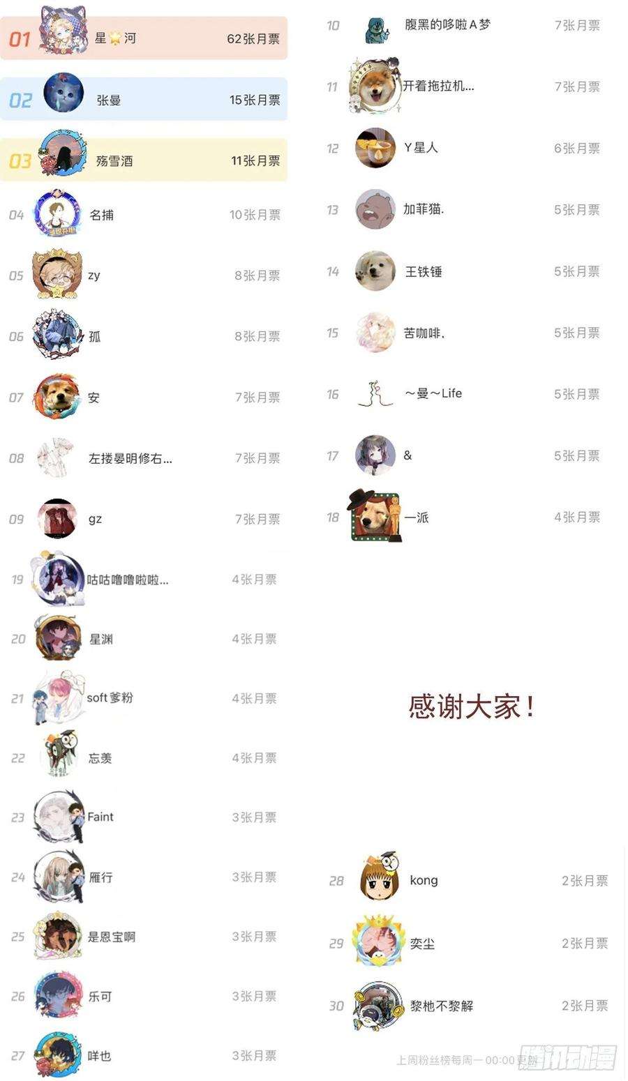 顶级玩物31 又快到情期了吧