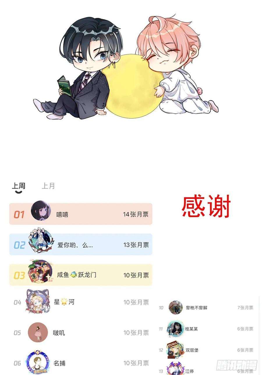 顶级玩物32 痛殴罗西蒙