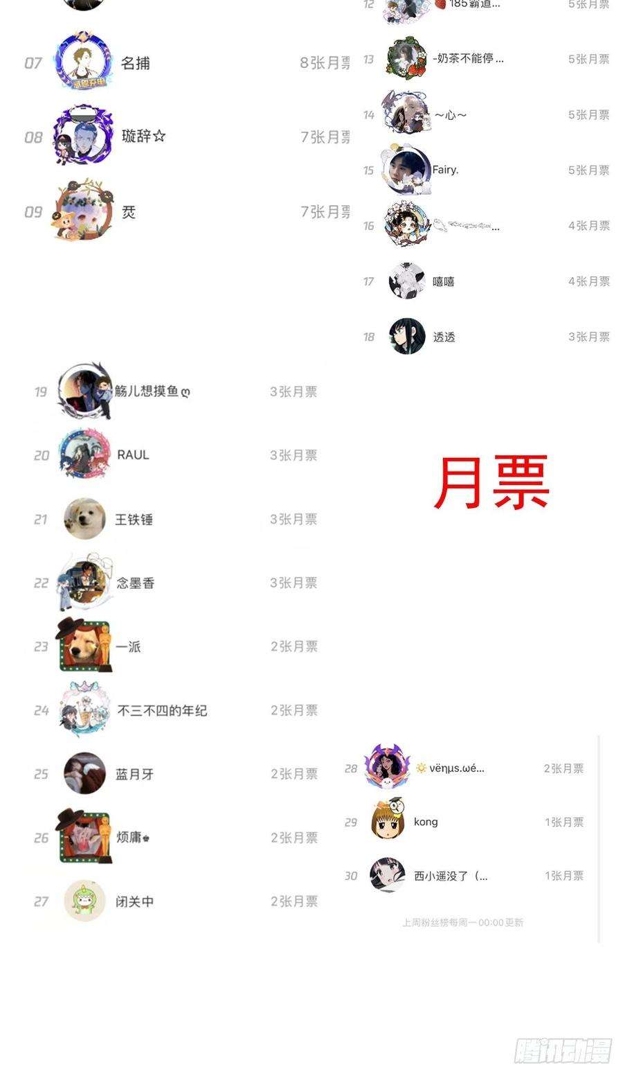 顶级玩物33 互相试探