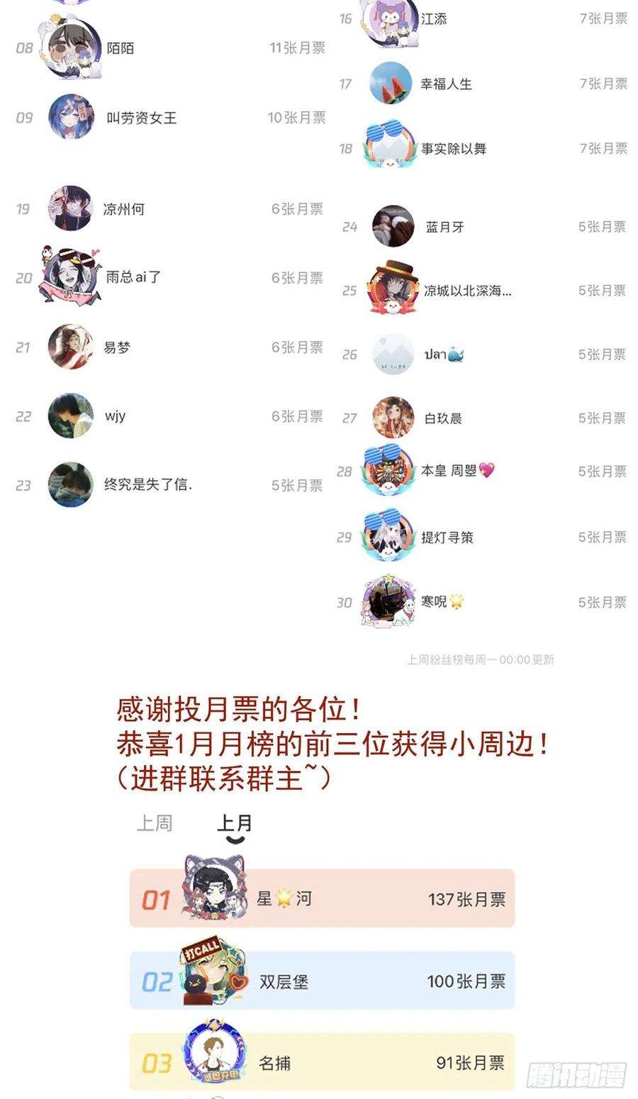 顶级玩物27 不能让孟家好过