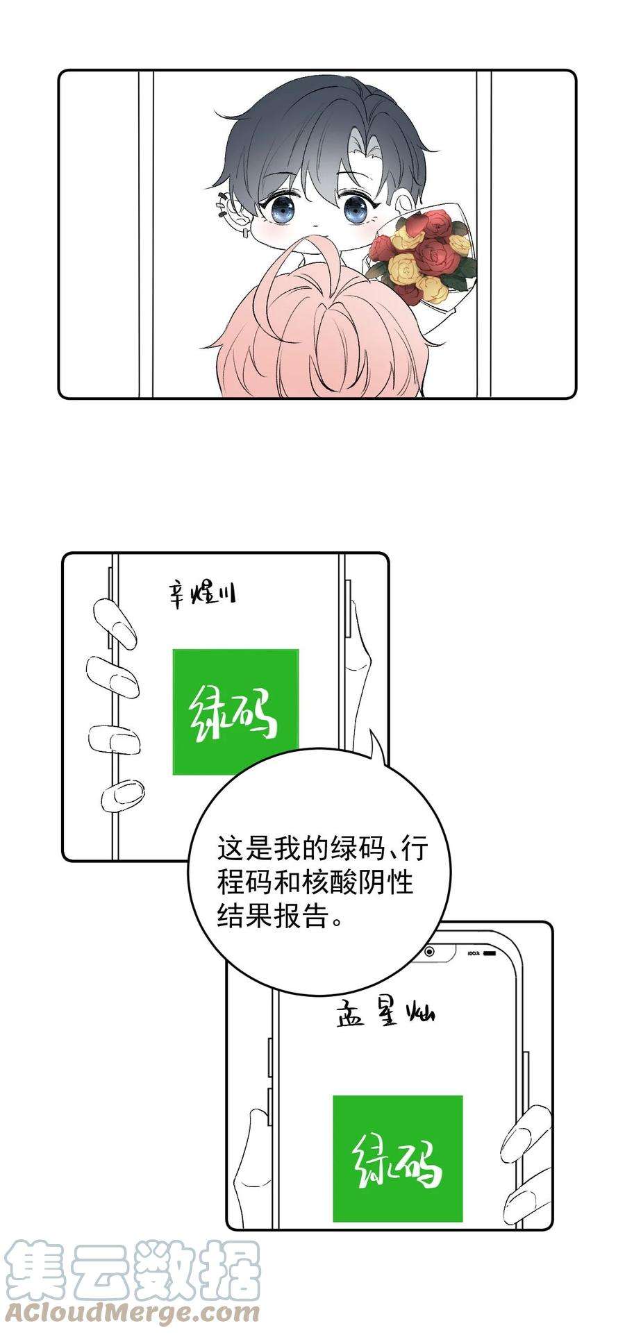 顶级玩物番外 大家的五一