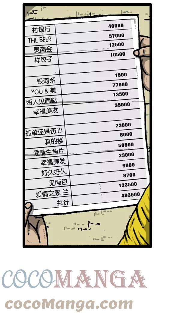 最快更新的心灵的声音第904话 爱的凤凰