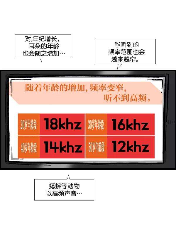 最快更新的心灵的声音第991话 英语化一家人
