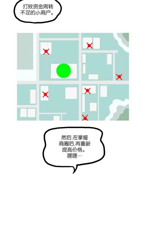 最快更新的心灵的声音第1061话 破产吧，炸整鸡