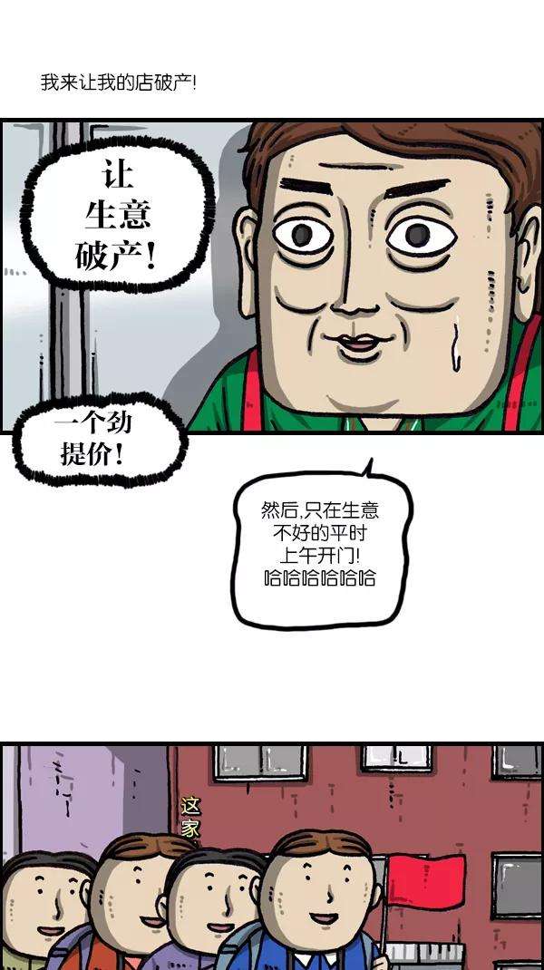 最快更新的心灵的声音第1061话 破产吧，炸整鸡
