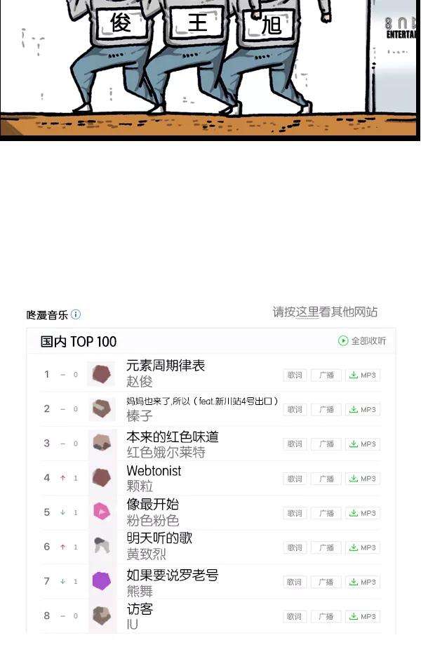 最快更新的心灵的声音第1097话 考试