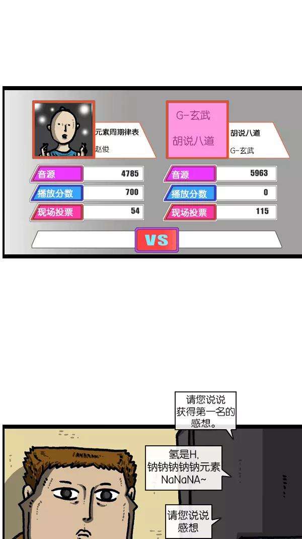 最快更新的心灵的声音第1097话 考试