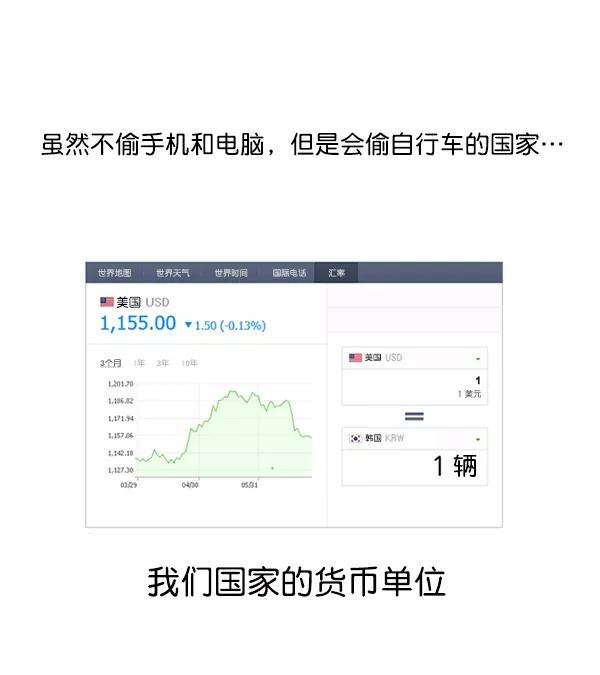 最快更新的心灵的声音第1178话 请带走我的自行车