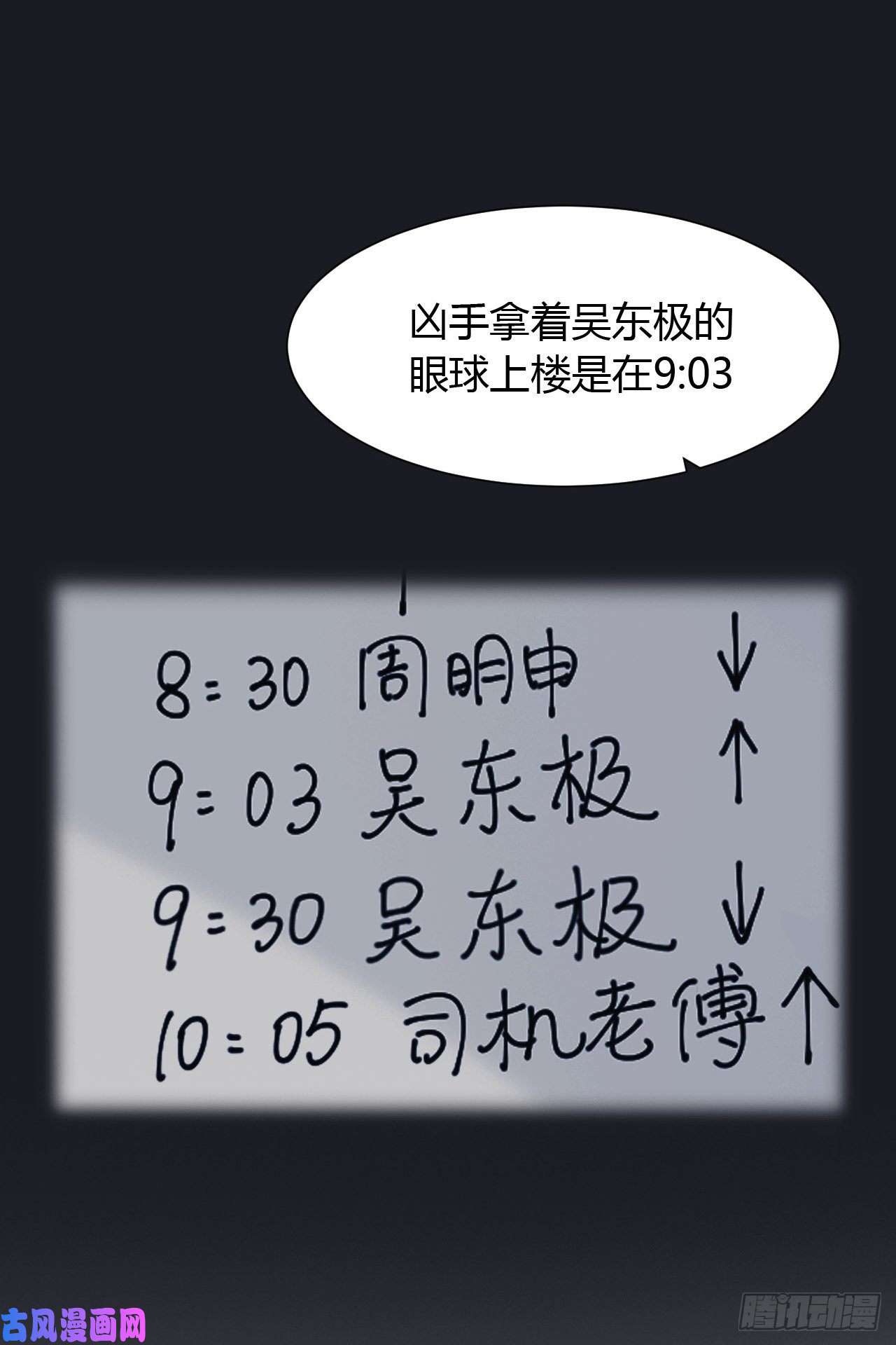 不健全关系生门血衅13