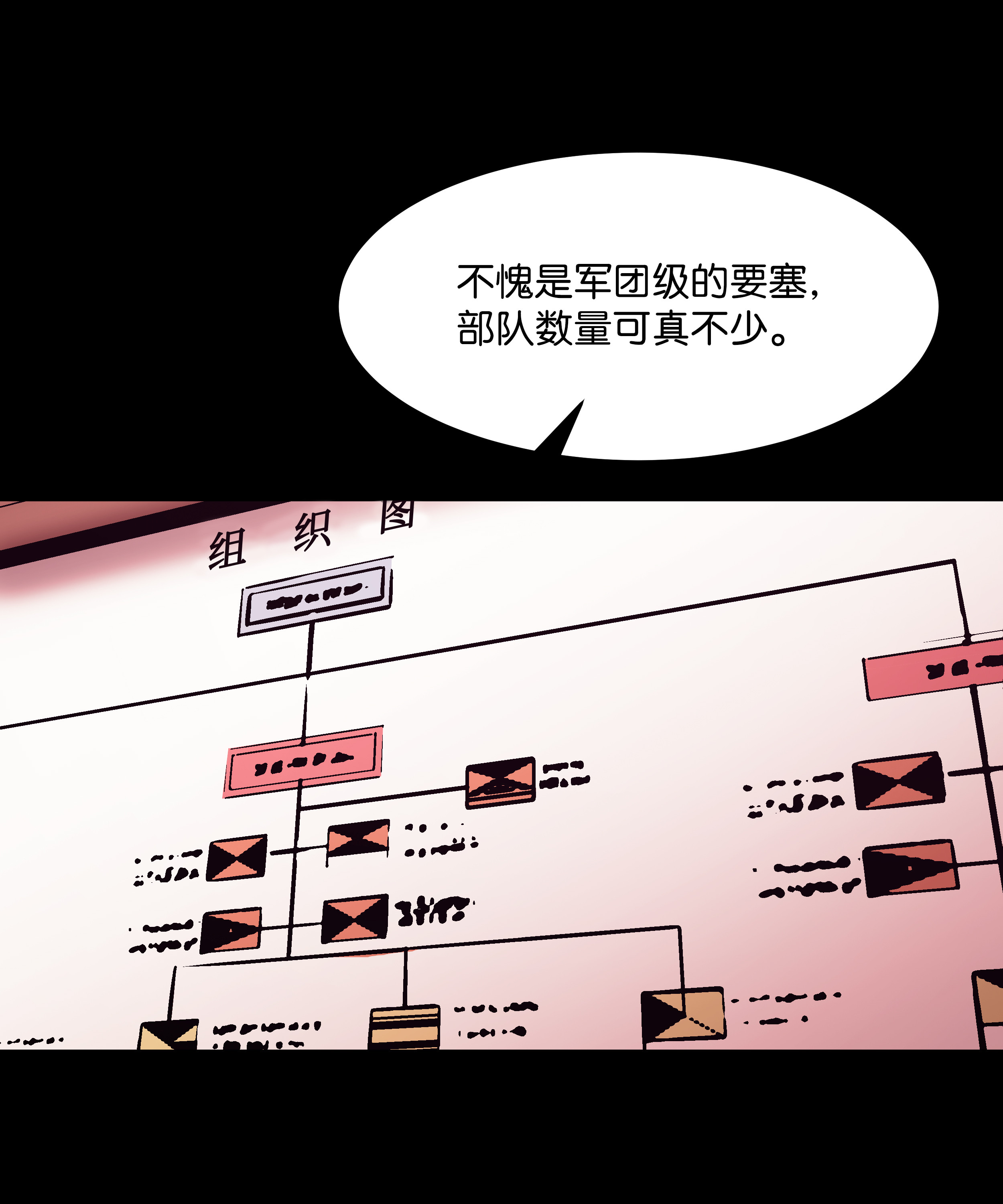 8级魔法师的重生25 分道扬镳