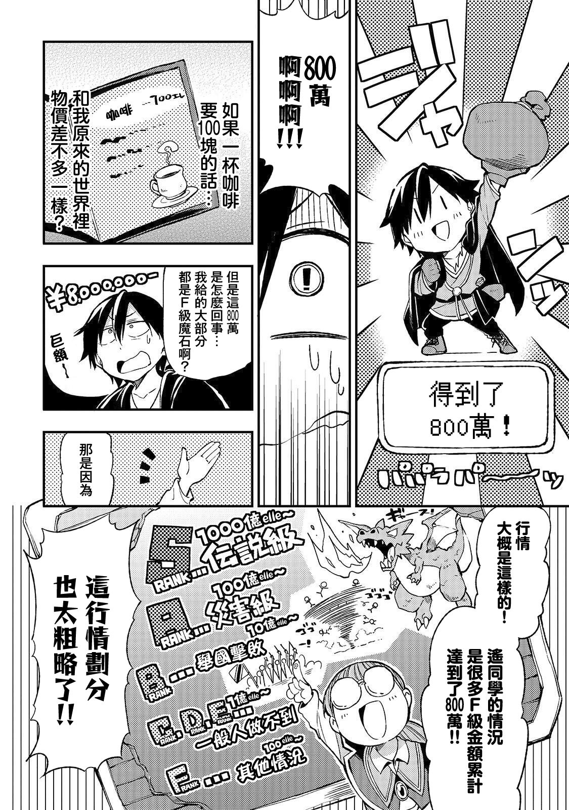 独自一人的异世界攻略第20话